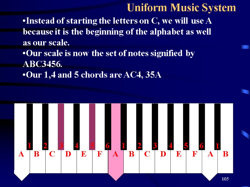 105 Uniform Music System   Instead of starting the letters on C, we